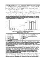 Konspekts 'Uzņēmējdarbības vadīšana, 2.daļa - menedžmenta modeļi', 11.
