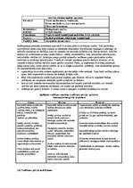 Konspekts 'Uzņēmējdarbības vadīšana, 2.daļa - menedžmenta modeļi', 16.