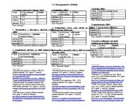 Referāts 'Baltijas valstu veselības sistēmu salīdzinājums', 6.