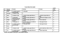 Referāts 'Pilnvērtīgs sportista uzturs', 22.