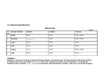 Referāts 'Pilnvērtīgs sportista uzturs', 25.