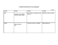 Referāts 'Pilnvērtīgs sportista uzturs', 30.