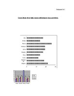 Referāts 'Pilnvērtīgs sportista uzturs', 40.