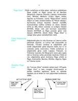 Referāts 'Informācijas vērtēšana', 4.