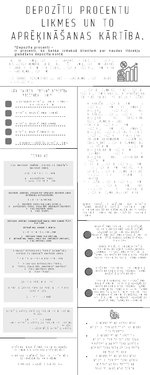 Konspekts 'Komercbanka kā finanšu starpnieks', 4.