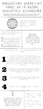 Konspekts 'Komercbanka kā finanšu starpnieks', 5.