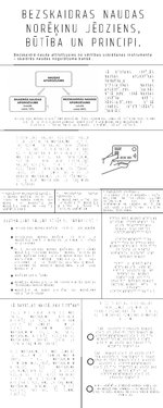 Konspekts 'Komercbanka kā finanšu starpnieks', 7.