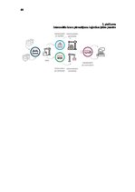 Referāts 'Multimodālo pārvadājumu novērtējums Eiropā', 61.