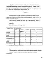 Referāts 'Tūrisma ceļojuma sagatavošana uz Čehiju', 6.