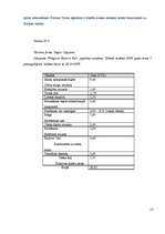 Referāts 'Tūrisma ceļojuma sagatavošana uz Čehiju', 17.