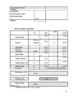 Referāts 'Tūrisma ceļojuma sagatavošana uz Čehiju', 23.