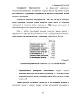 Prakses atskaite 'Финансовый отчёт компании "Lattelecom"', 25.