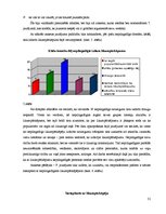 Diplomdarbs 'Nepilngadīgo likumpārkāpumu profilakse sociālpedagoģiskajā darbā', 31.