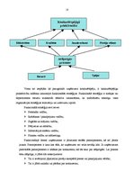 Diplomdarbs 'Uzņēmuma konkurētspējas uzlabošanas plāns', 10.