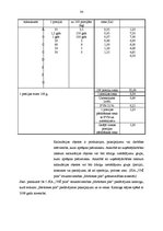 Diplomdarbs 'Uzņēmuma konkurētspējas uzlabošanas plāns', 34.