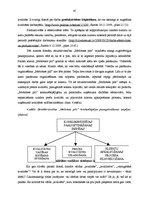 Diplomdarbs 'Uzņēmuma konkurētspējas uzlabošanas plāns', 45.