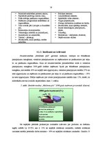 Diplomdarbs 'Uzņēmuma konkurētspējas uzlabošanas plāns', 59.