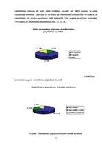 Referāts 'Latvieši Īrijā', 21.