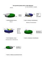 Referāts 'Latvieši Īrijā', 34.