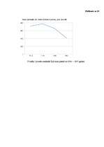 Referāts 'Latvieši Īrijā', 43.