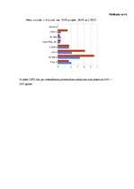 Referāts 'Latvieši Īrijā', 44.