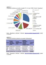 Diplomdarbs 'Eiropas Savienības struktūrfondu ietekme uz Latvijas reģionālo attīstību 2007.-2', 3.