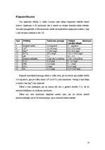 Prakses atskaite 'Laboratorijas darba atskaite vides ķīmijā', 16.