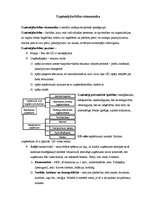 Konspekts 'Uzņēmējdarbības ekonomika', 1.