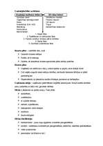 Konspekts 'Uzņēmējdarbības ekonomika', 4.