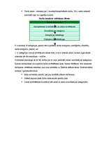 Konspekts 'Uzņēmējdarbības ekonomika', 25.