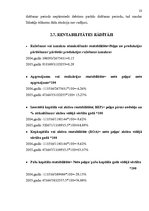 Referāts 'A/s "Latvijas Zaļais punkts" finanšu analīze', 23.