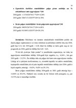 Referāts 'A/s "Latvijas Zaļais punkts" finanšu analīze', 24.