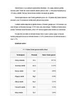 Referāts 'Zeme', 7.