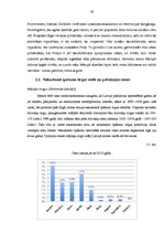 Referāts 'Nekustamā īpašuma tirgus un nekustamā īpašuma nodokļa mijiedarbība', 18.