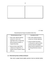 Referāts 'Nekustamā īpašuma tirgus un nekustamā īpašuma nodokļa mijiedarbība', 22.