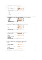 Referāts 'Pārdevēju un reklāmu ietekme uz patērētājiem', 78.