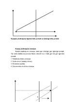 Konspekts 'Ekonomika', 16.