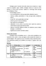 Konspekts 'Ekonomika', 36.