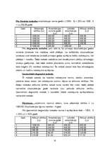 Konspekts 'Ekonomika', 56.