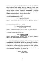 Konspekts 'Ekonomika', 74.