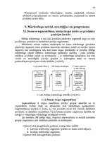Referāts 'Uzņēmuma a/s ”Jelgavas maiznieks” mārketinga vides un stratēģijas analīze, darbī', 45.