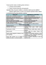 Paraugs 'Reklāmas un sabiedrisko attiecību vadība', 5.