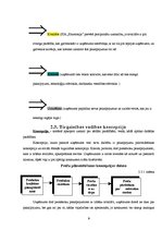Referāts 'Frizētava "Harmonija"', 8.