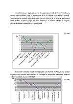 Referāts 'Frizētava "Harmonija"', 18.
