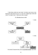 Referāts 'Frizētava "Harmonija"', 19.