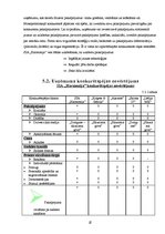 Referāts 'Frizētava "Harmonija"', 20.