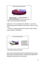 Referāts 'Bronhiālās astmas ietekme uz cilvēku un tās ārstēšana', 20.