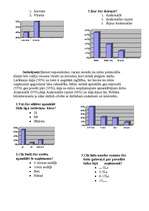 Biznesa plāns 'Restorāns "Devītais vilnis"', 7.