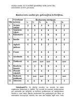 Biznesa plāns 'Restorāns "Devītais vilnis"', 12.