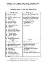 Biznesa plāns 'Restorāns "Devītais vilnis"', 13.